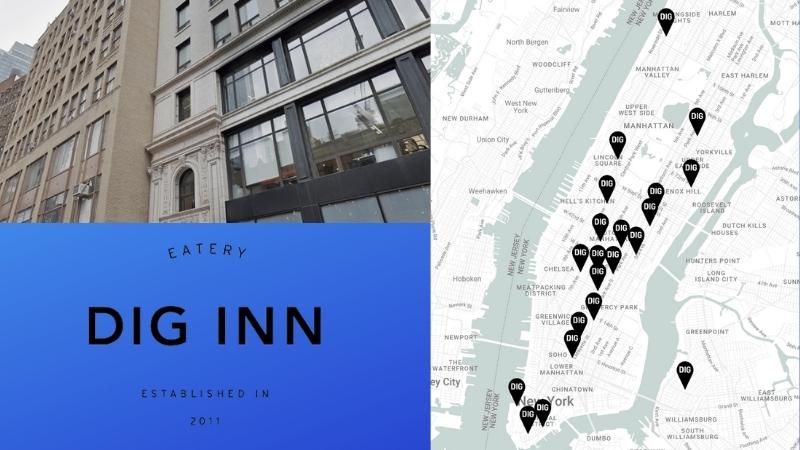 Dig Inn Corporate Office